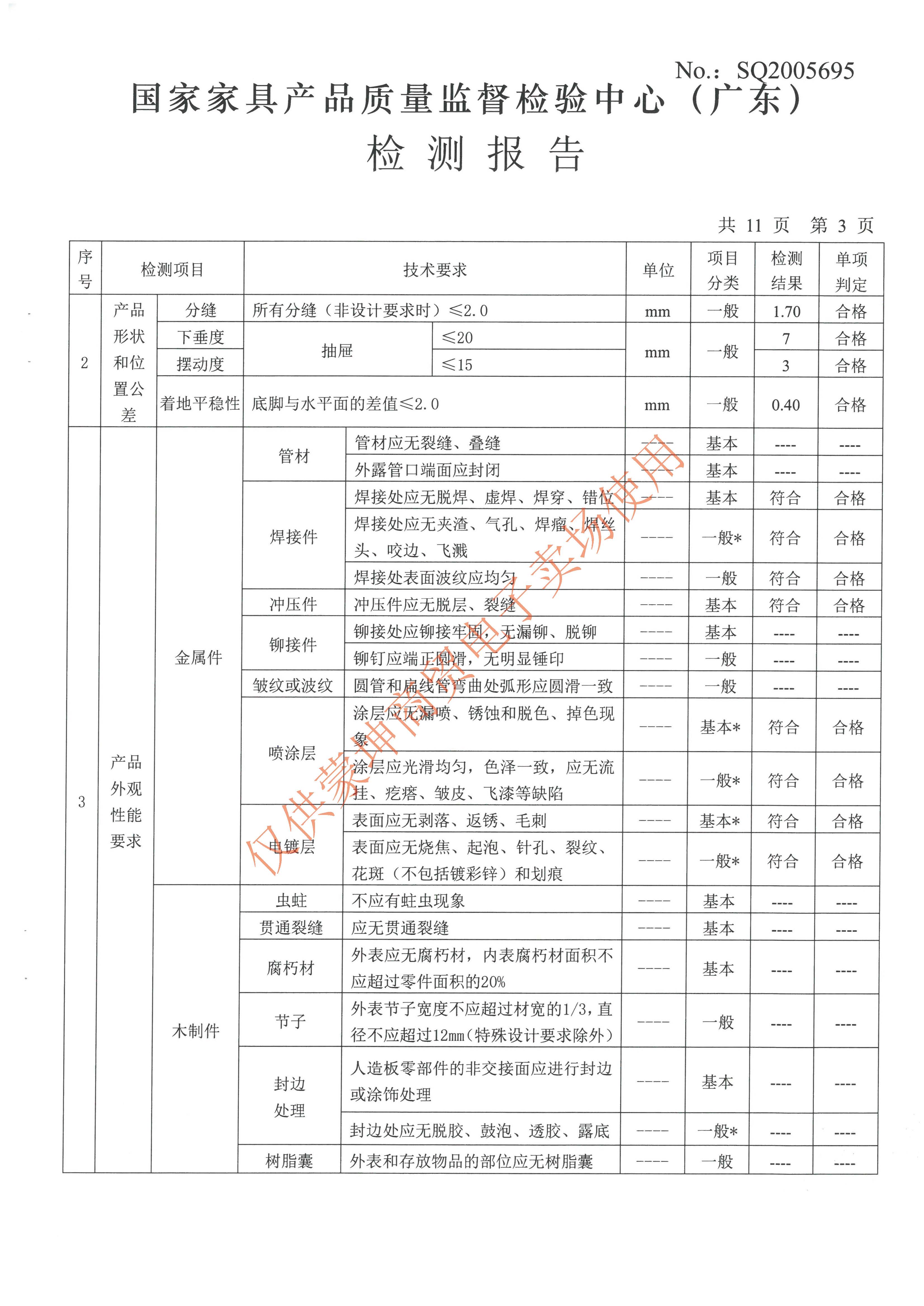 檢驗報告_頁面_052.jpg